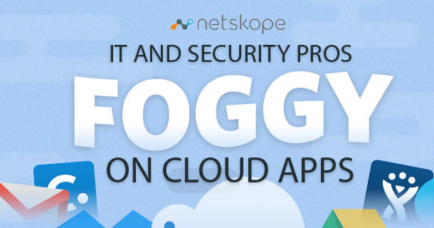 IT and Security Pros Foggy on Cloud Apps