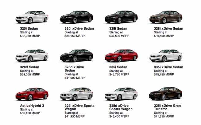 Prices of electric cars