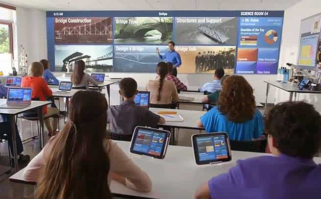 Use of Technology in the Classroom, How important Is It?